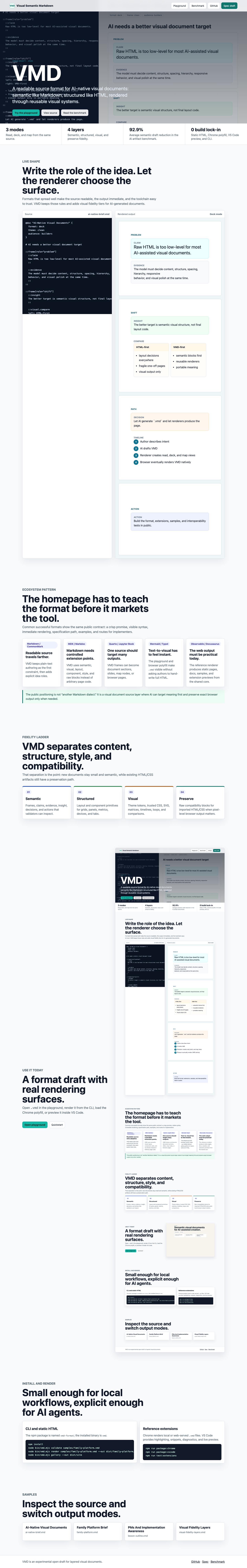 VMD static gallery screenshot